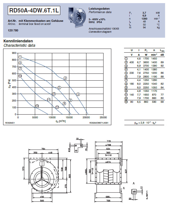 Технические характеристики RD50A-4DW.6T.1L